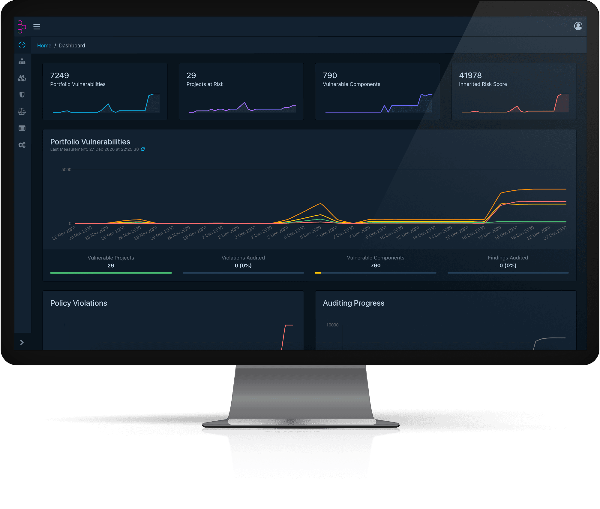 Dependency Track